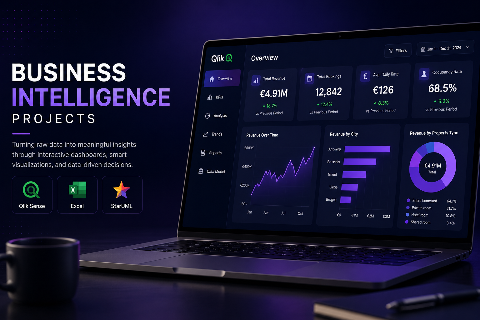 AI-Powered Content Platform